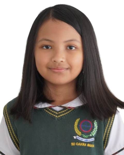 Ariwibowo, Nur Alya Ihda Sabila