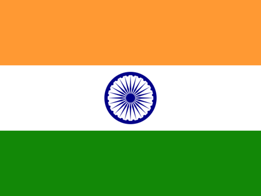IND